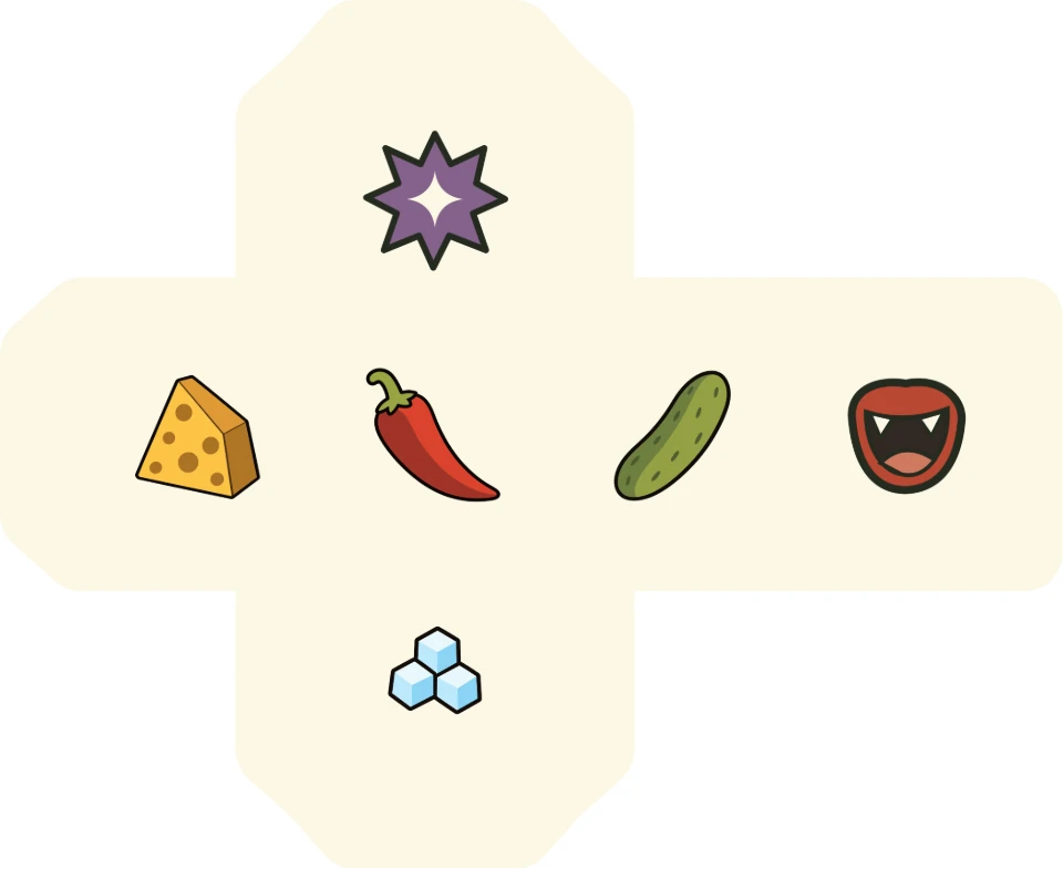 Actual Aroma die artwork net with six illustrated faces